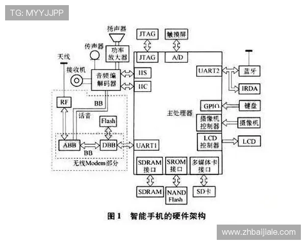 PA网站的设计优化技巧与用户界面提升方案详解