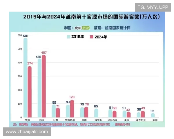 币游国际ag会员注册流程优化提升用户体验的实用技巧