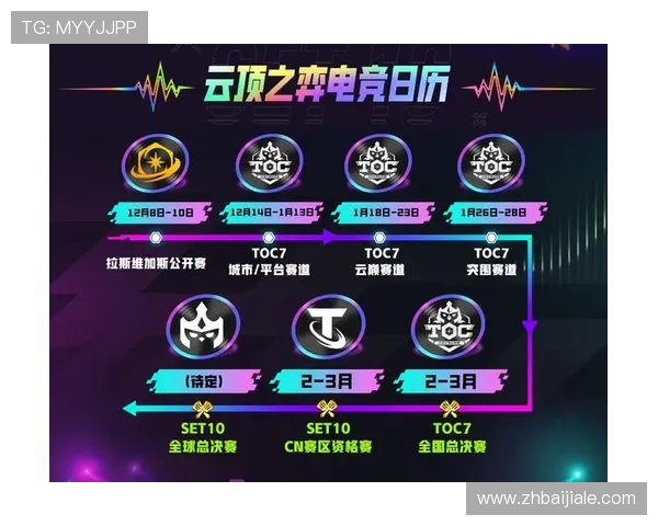 云顶官网在线入口：快速进入云顶游戏世界的官方入口地址