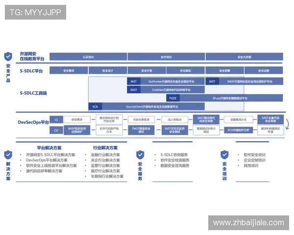 K8真人平台官方如何保障玩家资金安全与隐私保护措施详解