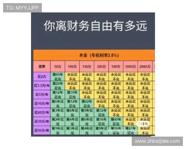 亿德真人游戏攻略大全，助你轻松掌握玩法技巧提升赢率实现财富自由