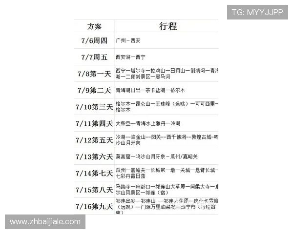 掌握凯发大厦地址的详细信息，助您高效安排商务或旅游行程