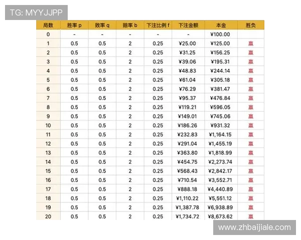 真人百家乐技巧提升玩家胜率的实用攻略与操作指南