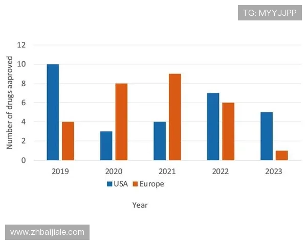 百家乐真人视讯的流行趋势与未来发展方向分析