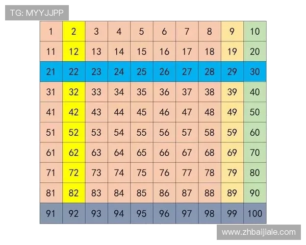 全面解析百家乐大路路单的规律与技巧助你在游戏中轻松取胜