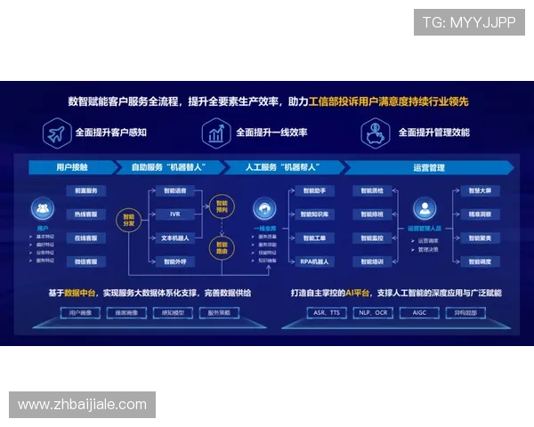 九游百家乐官网常见问题解答及客服支持服务全攻略