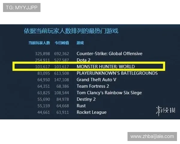 AG视讯开户流程优化提升用户体验的实用建议帮助玩家快速顺利完成注册 AG视讯开户流程优化提升用户体验的实用建议帮助玩家快速顺利完成注册