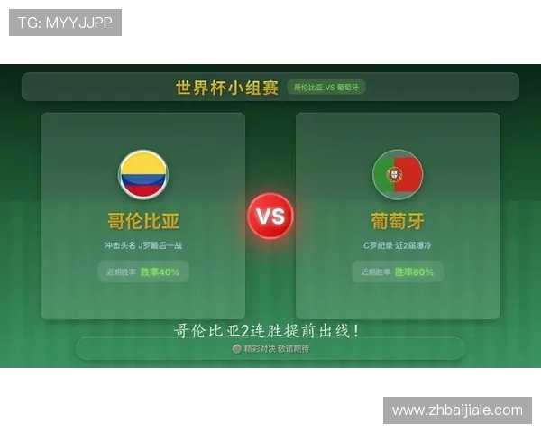 全面解析葡萄牙与哥伦比亚世界杯赛前新闻重点关注球队阵容与战术布局 全面解析葡萄牙与哥伦比亚世界杯赛前新闻重点关注球队阵容与战术布局
